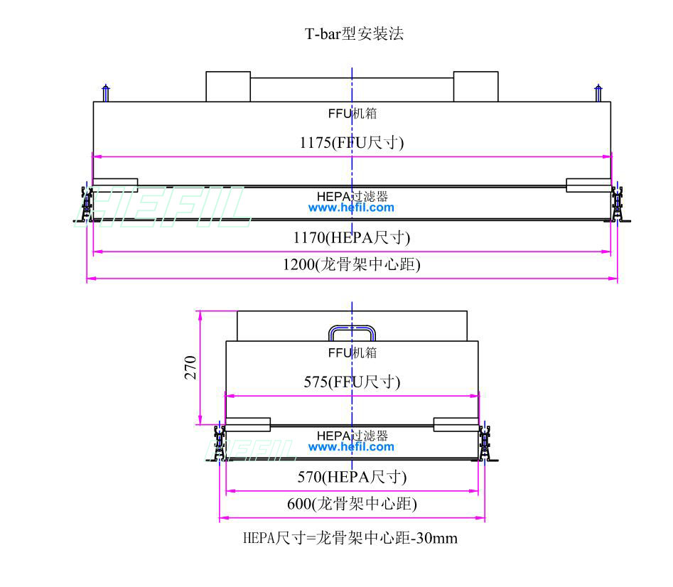 FFU風(fēng)機(jī)過濾單元框體結(jié)構(gòu) FFU風(fēng)機(jī)過濾單元框體結(jié)構(gòu)