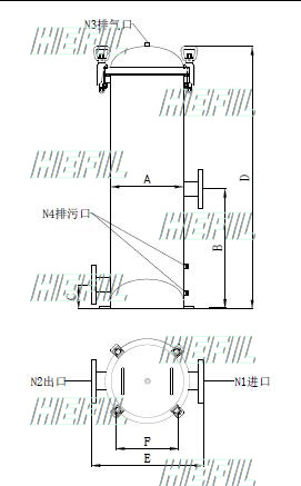 HBYF法蘭式精密過(guò)濾器 HBYF法蘭式精密過(guò)濾器